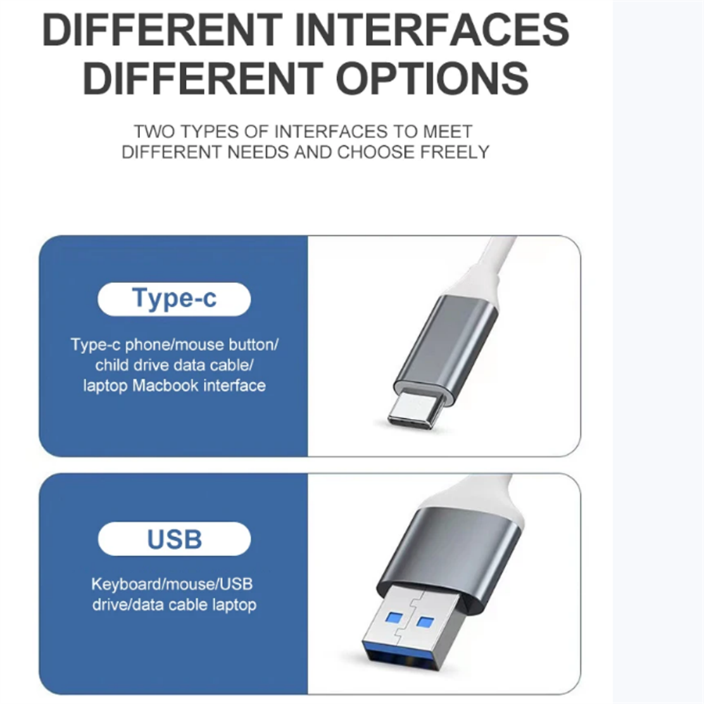 4 in 1 USB 3.0 HUB Adapter Typ - Phone Accessories Distributor recensie en prijs