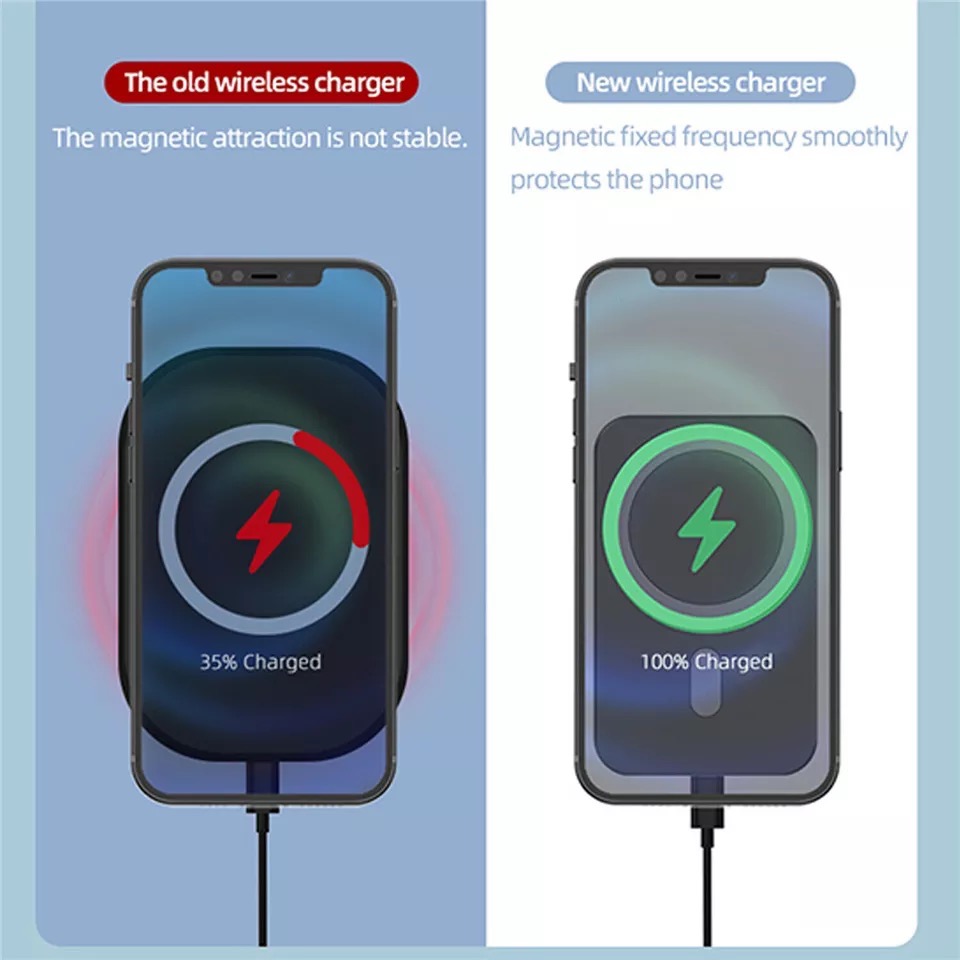 Draadloze Oplader Magnetische  - Phone Accessories Types recensie en prijs