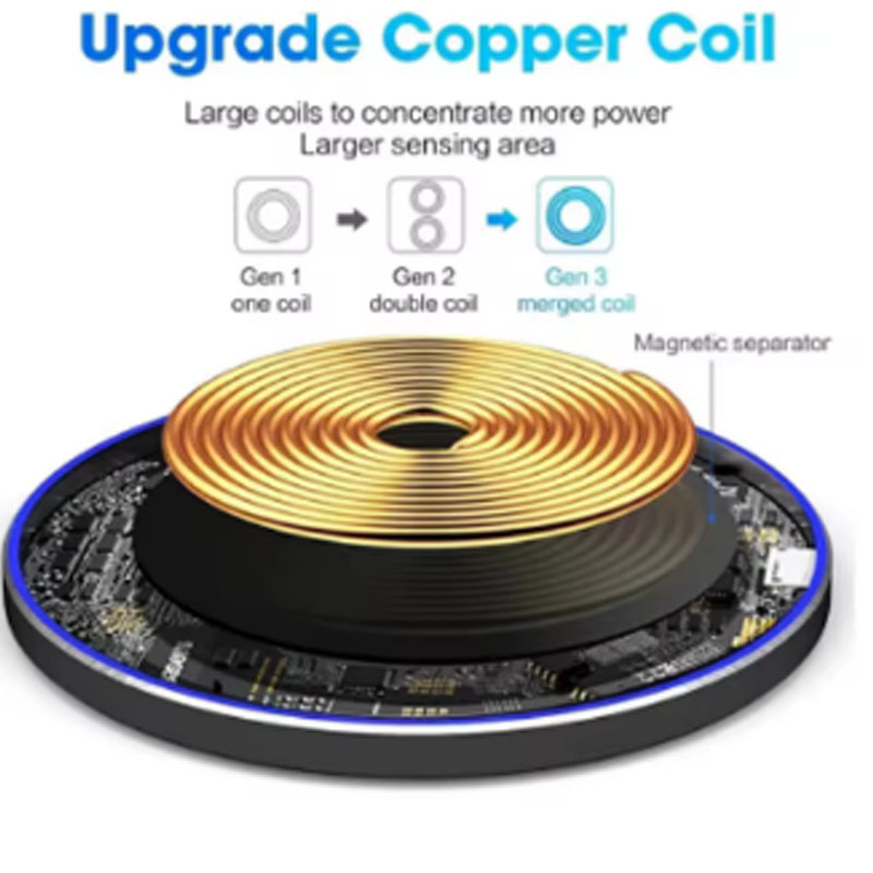 Snelle Oplader Voor Ulefone Ar - Phone Accessories Types recensie en prijs